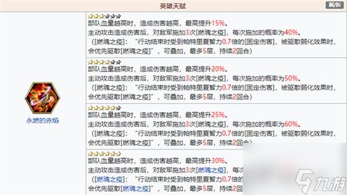 《梦幻模拟战》帕特里夏:绝技大揭秘,战斗力飙升指南 1