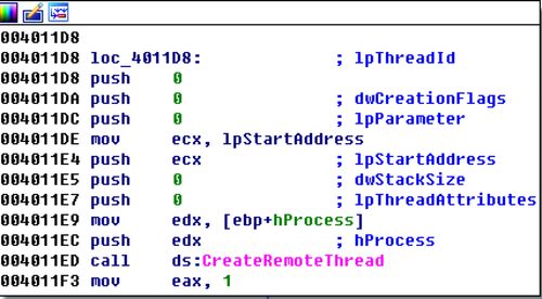 EDX分析定义及解析 2