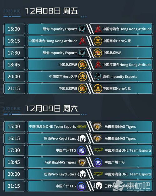 《王者荣耀》2023KIC选拔赛完整赛程时间表抢先看! 1