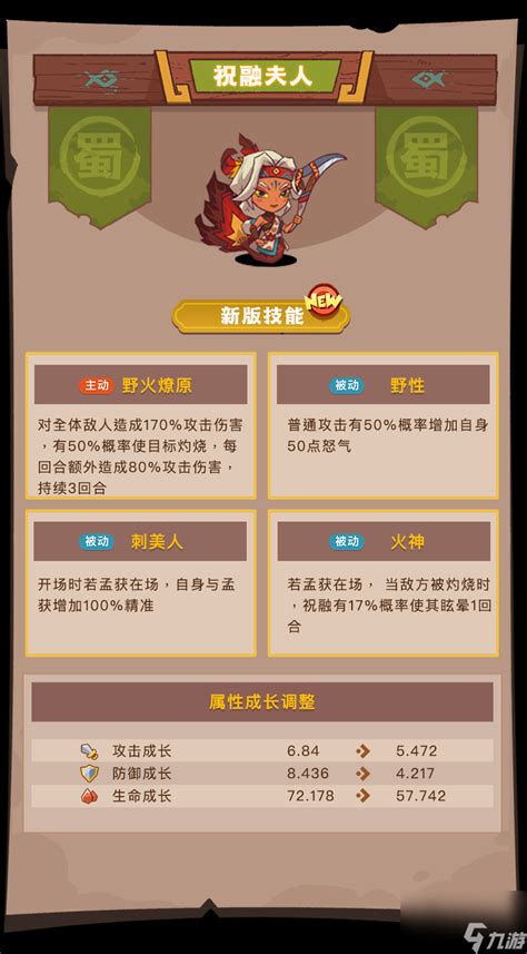 《咸鱼之王》回归奖励怎么领取? 4