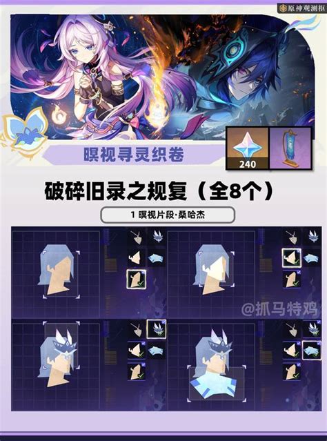 《原神》破碎旧录规复第7关速通秘籍大公开! 4