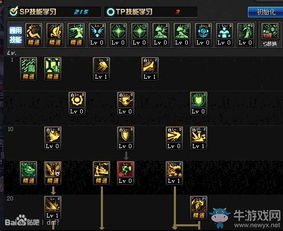 《DNF》神界版本:龙骑士顶级装备搭配指南 1