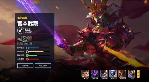 《王者荣耀》首款传说皮肤英雄揭秘 2