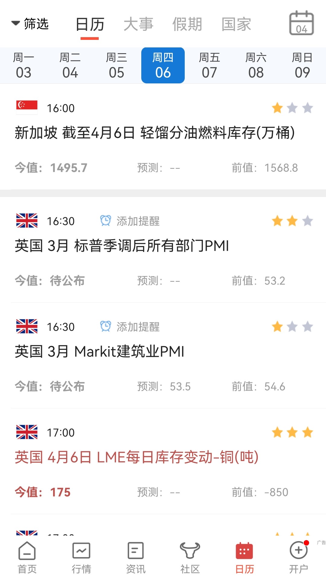汇通财经app 截图3