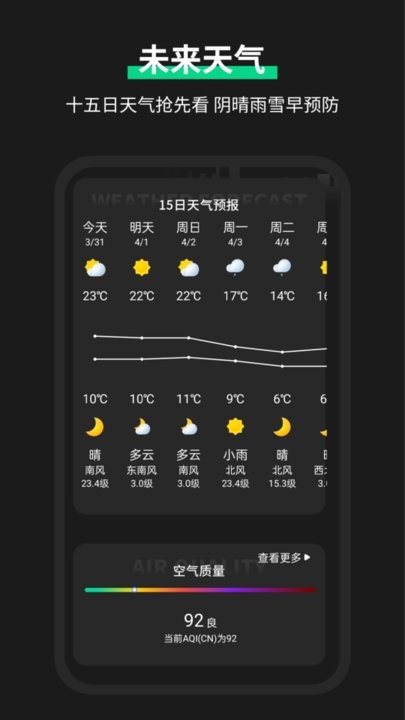 雷达实时天气预报APP 截图4