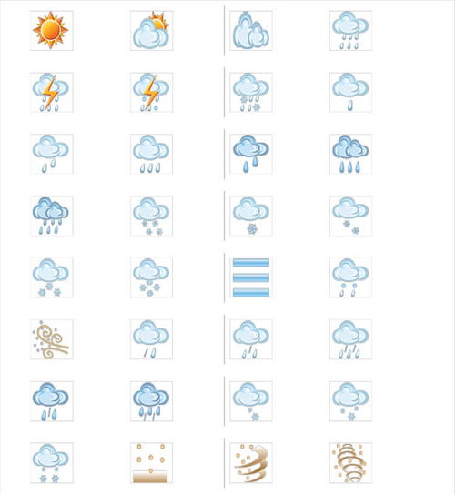 全面图解天气预报符号大全 2