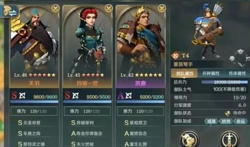 《《王者猎人》玩家必看：如何选择最强战士主C阵容？》 4