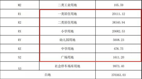 《南网在线》轻松指南：一键修改户名技巧 2