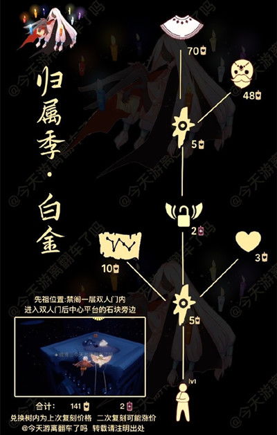 《光遇》全图揭秘：快速找到白金先祖位置指南 2