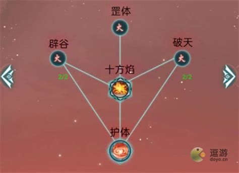 仙岛大乱斗中如何提升灵根? 1