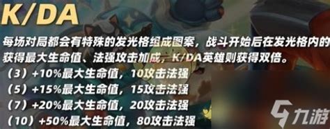 《金铲铲之战》S10:KDA阿卡丽炫酷技能全解析! 2