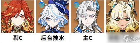 《《原神》玛薇卡高效阵容搭配策略》 3