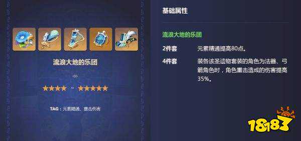 《原神》玩家必看:高效圣遗物筛选技巧大揭秘! 1