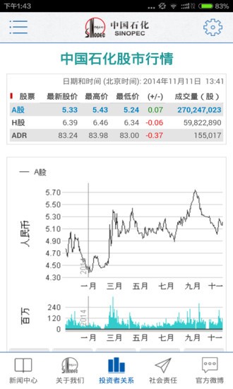 中國(guó)石化商旅平臺(tái) 1