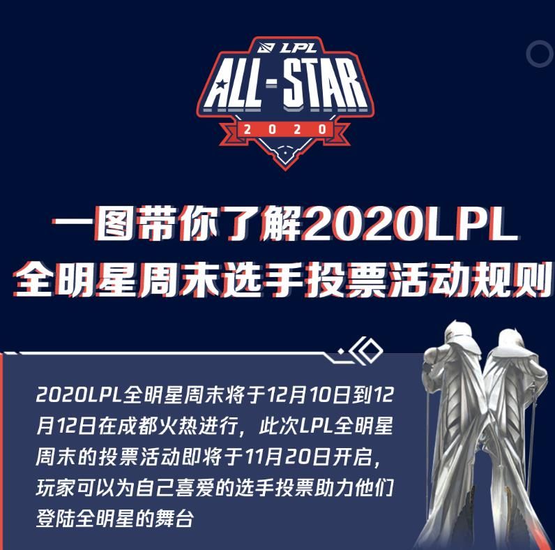 2023LPL全明星周末选手投票活动官方网址 1