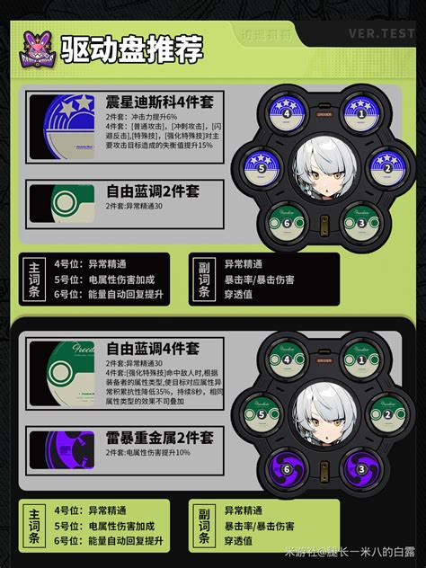 《绝区零》安比怎么玩? 1