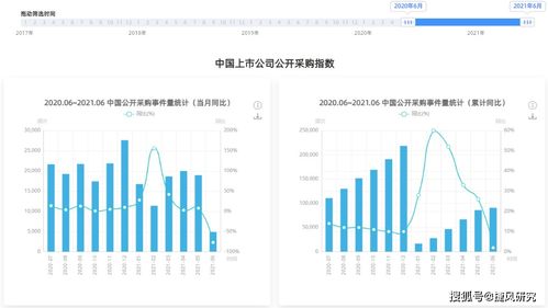 《无期迷途》中弱者活动有哪些汇总? 2