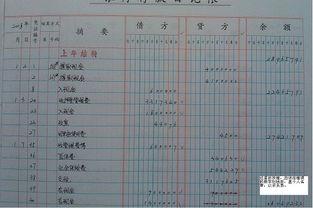 银行存款日记账的正确记账方法 1