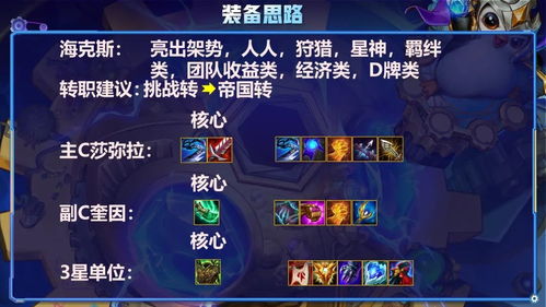 《金铲铲之战》S10:揭秘斗鱼鱼七sss挑战者杯晋级赛夺冠神阵容! 1