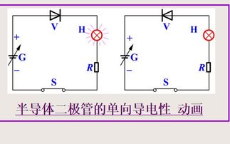 辨別二極管正負(fù)極及電路圖繪制方法 2