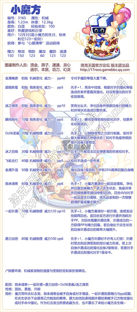 《洛克王国》小魔方:炫酷技能全揭秘图鉴 3