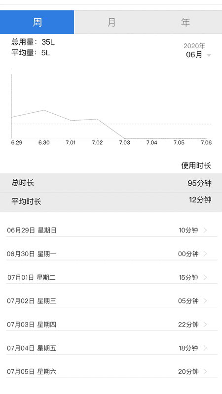 恒洁智联卫浴最新版 截图2