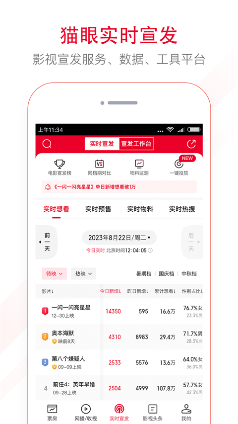 貓眼專業(yè)版app 截圖3