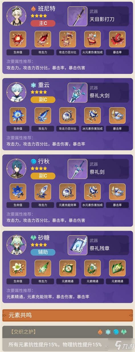 原神中班尼特应该如何搭配阵容? 1