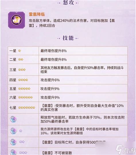 《元尊》中武瑶的技能有哪些？ 1