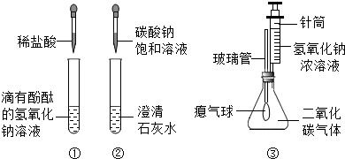 揭秘：酸的五大化学魔力及其方程式全解析 1