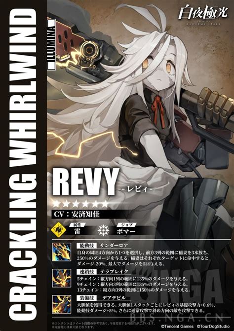 《白夜极光》热砂攻防战:激战开启,活动全攻略一览! 1