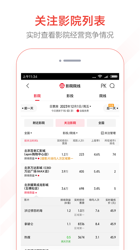 貓眼專業(yè)版app 截圖5