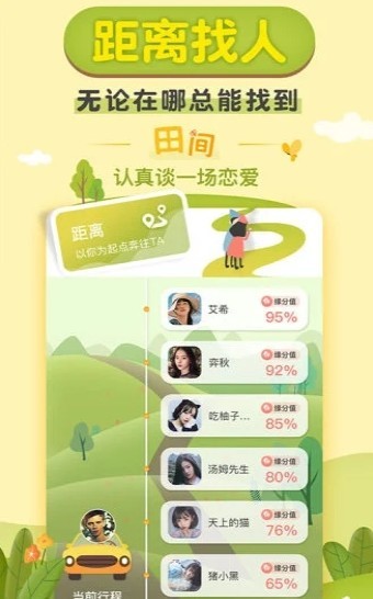 大学生蜜瓜 截图3