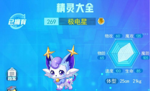 超级精灵手表极电星怎么样-超级精灵手表极电星属性一览