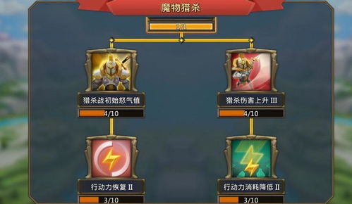 王国纪元:高效打野怪英雄阵容搭配全攻略 2