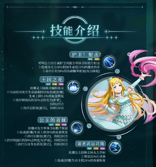 《纳萨力克之王》中魅力角色:拉娜深度揭秘 2