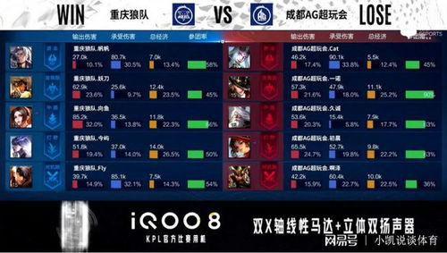 《英雄冒险团》:揭秘装备精造与继承的强力系统! 4