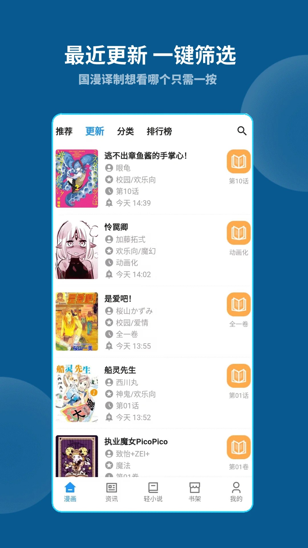 再漫画旧版本 1