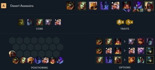 云顶之弈最新玩法揭秘:游戏进阶全攻略详解 2