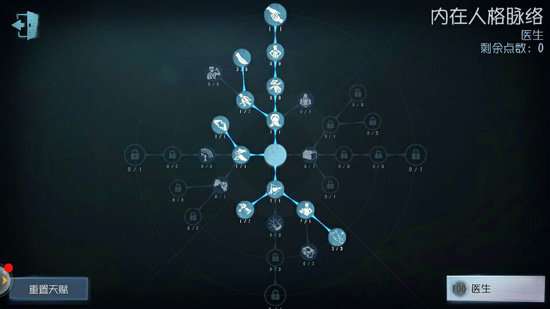 揭秘:如何有效克制《第五人格》中的医咒无解组合? 3