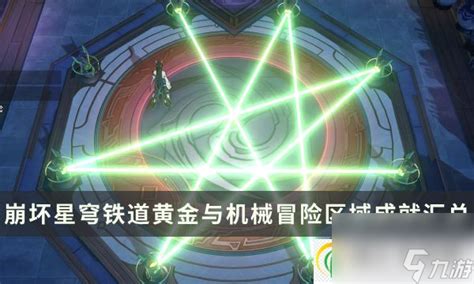 《崩坏星穹铁道》：揭秘黄金与机械冒险区的荣耀成就 3