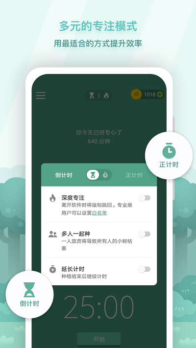 forest专注森林正版 1