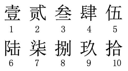 阿拉伯数字1到10的大写形式是什么？ 3