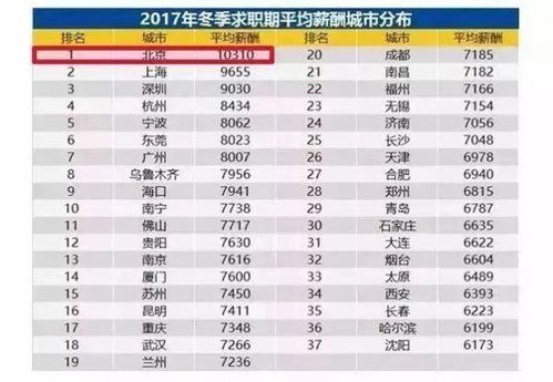 1988年一亿韩元兑换人民币金额是多少 2