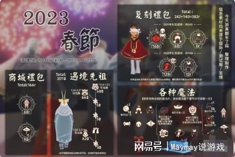 《光遇》2025同心节独家兑换码大揭秘! 3