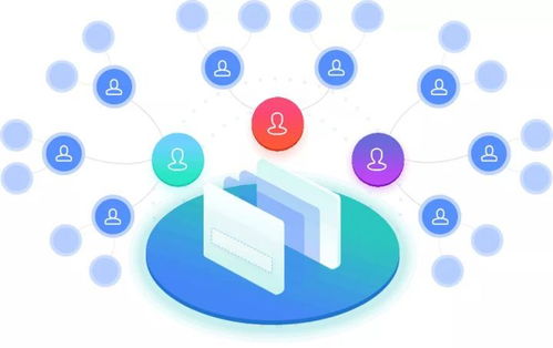 《揭秘千聊高效分销策略,助你业绩飙升》 4