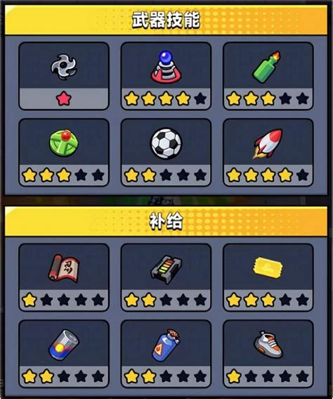 弹壳特攻队中哪个角色最厉害? 2