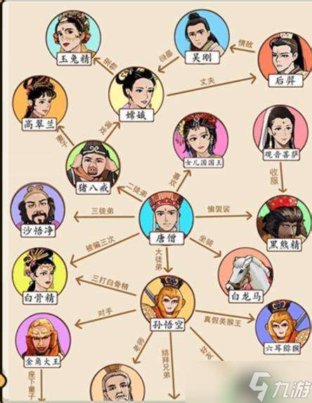 《就我眼神好》:解锁饮品完美配对,速通攻略大揭秘! 1