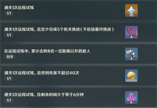 《原神》5.4版本新增物品怎么全收集? 1