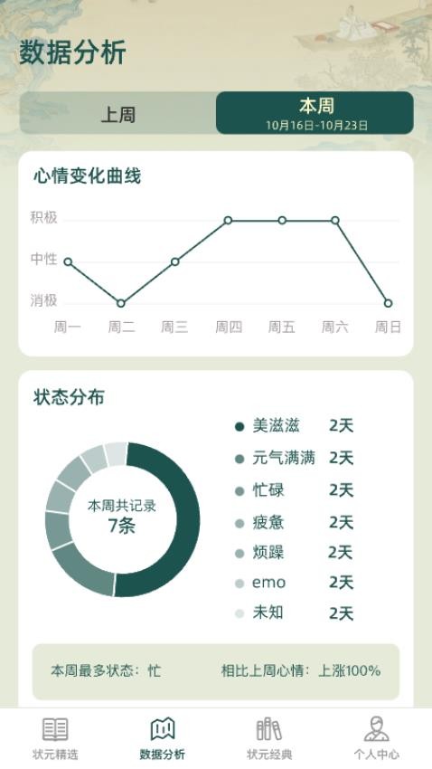状元成语多app 截图3